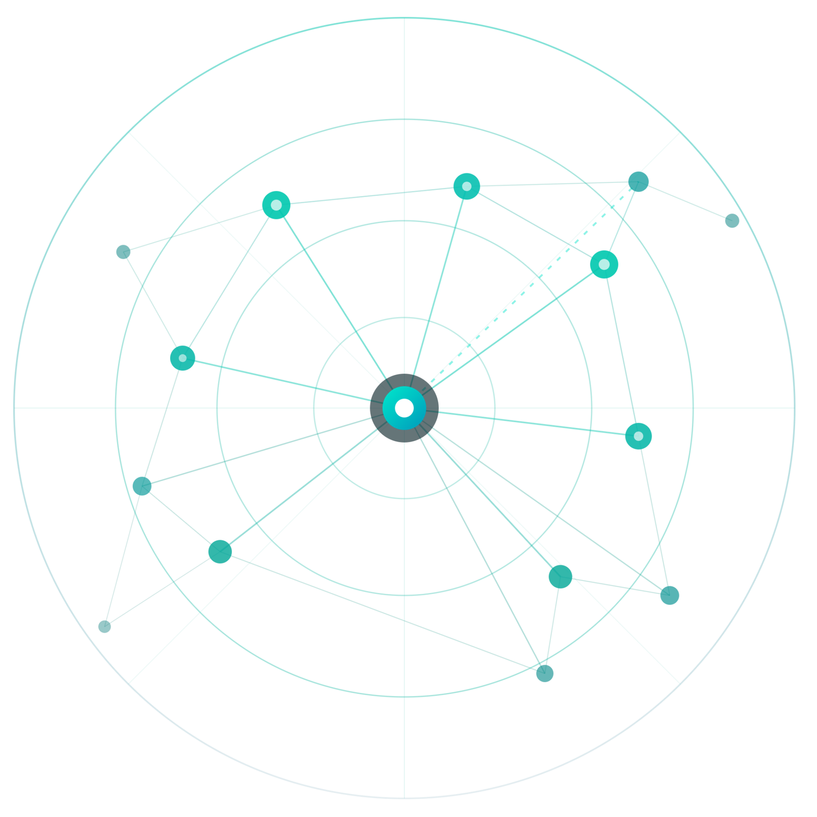 Swarm Radar